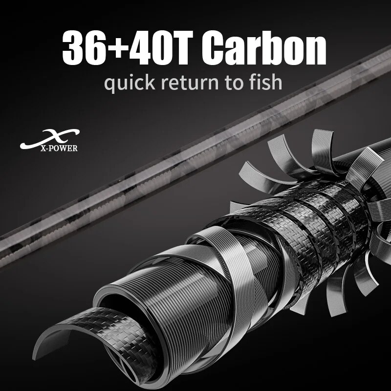 ROLLFISH-Shore Jigging Vara De - Surf Fishing Equipment avaliação e preço