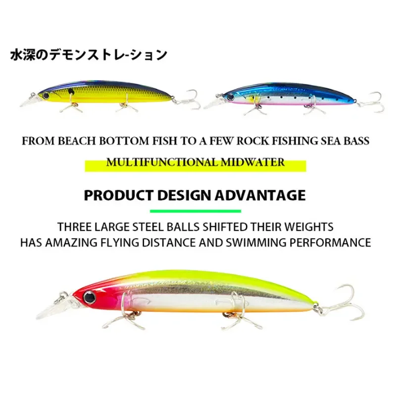 Iscas de pesca flutuantes de p - Fishing Equipment Lures avaliação e preço