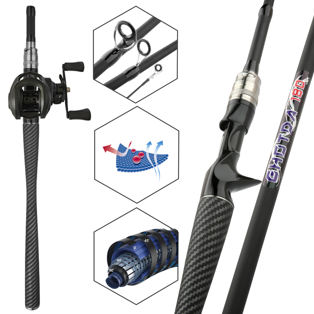 Conjunto de Pesca com Vara e C - Freshwater Fishing Kit avaliação e preço
