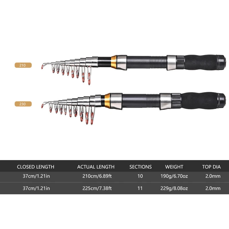 BRAVMAK 2.1/2.3 mTelescópica V - Fishing Equipment For Kids avaliação e preço
