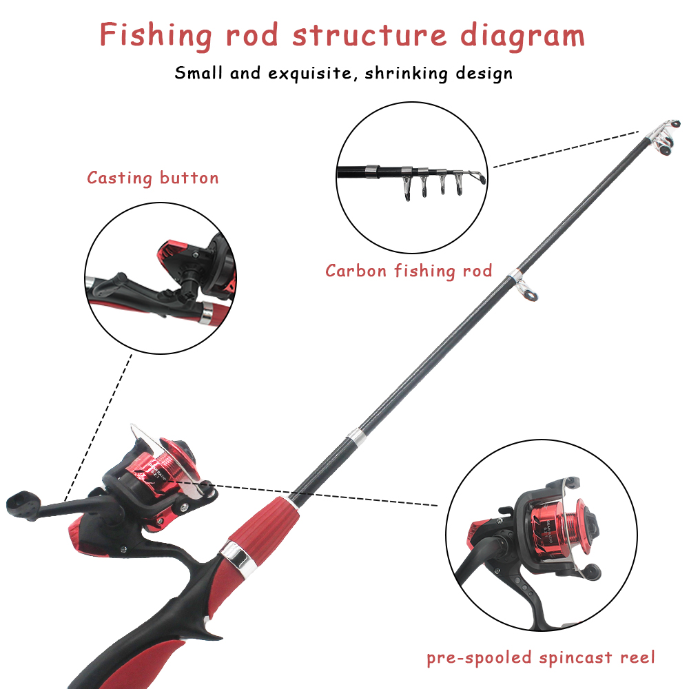 Crianças conjunto de vara de p - Fishing Equipment For Kids avaliação e preço