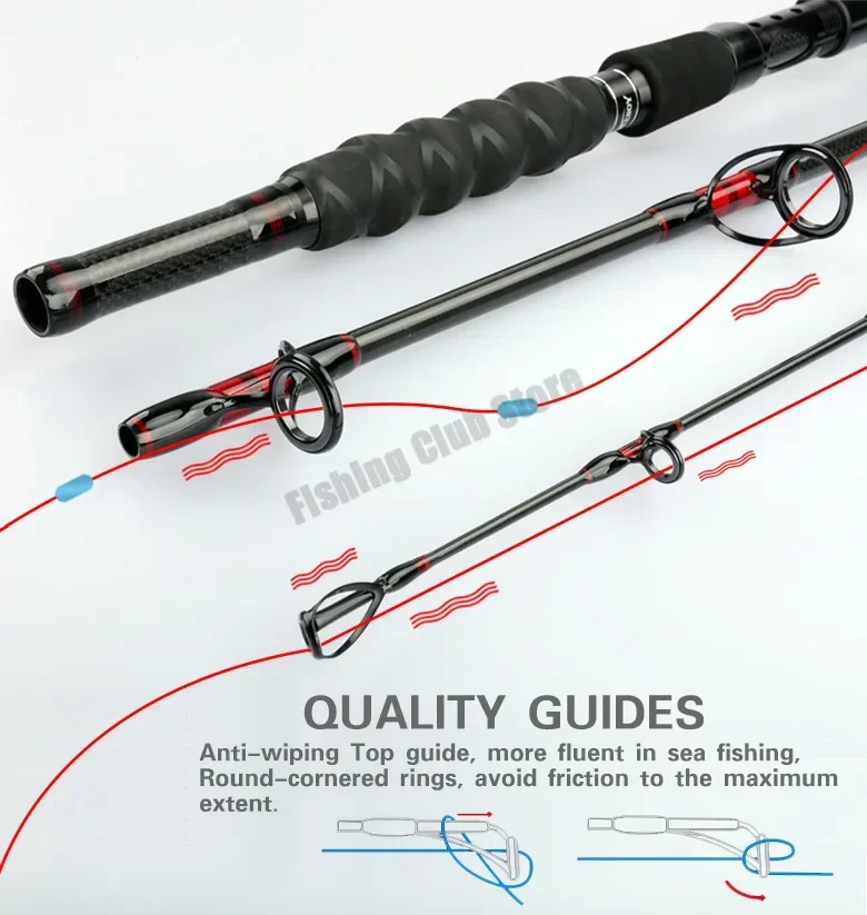 1.8m 2.1m 2.4m barco de qualid - Surf Fishing Equipment avaliação e preço